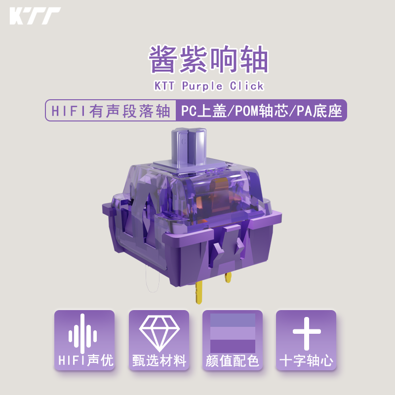 Keyboard Lube Kit - KTT パープルクリックスイッチ 40g プレルーブド 5ピン ホットスワップ