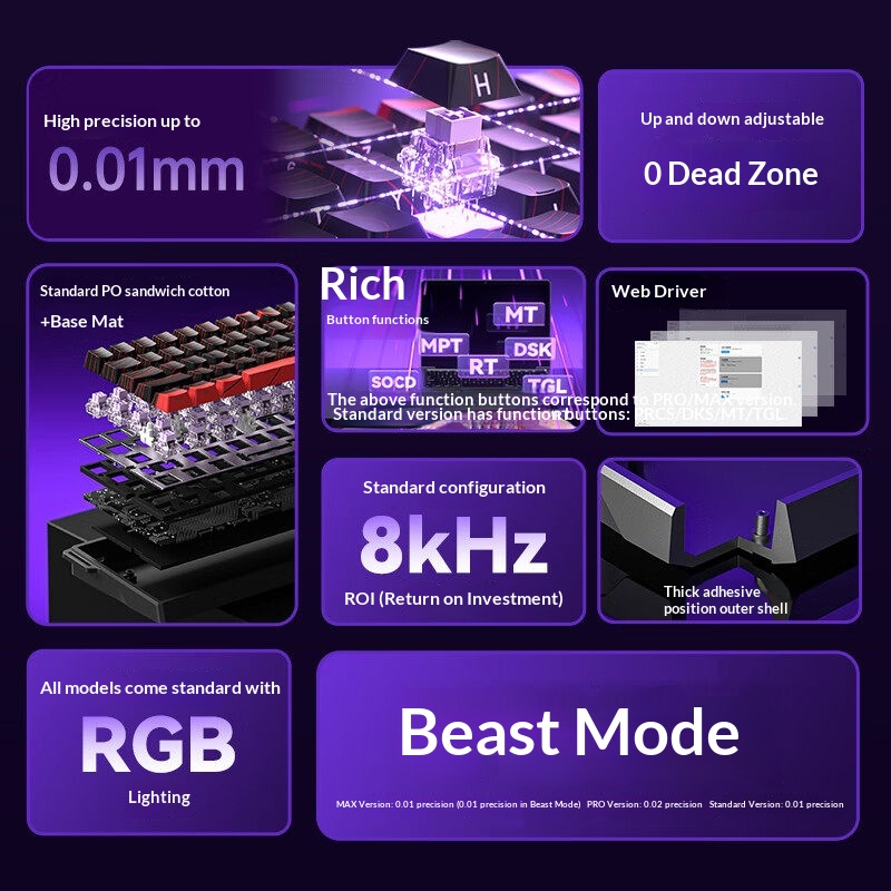 Aula Win60 磁気スイッチメカニカルキーボード Rg - Keyboard Gaming Transparent のレビューと価格